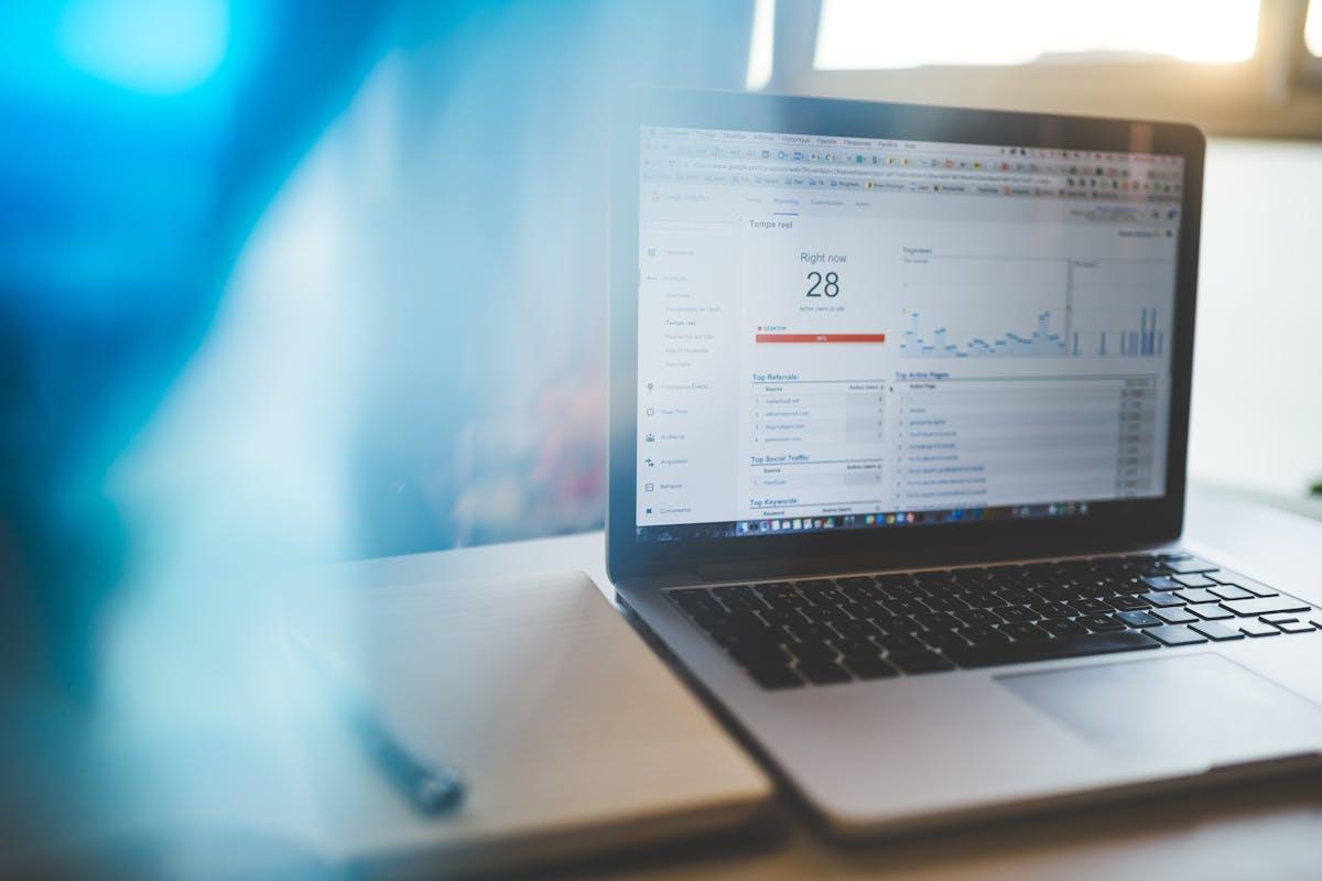 AI analitska nadzorna plošča z meritvami optimizacije objav na družbenih omrežjih