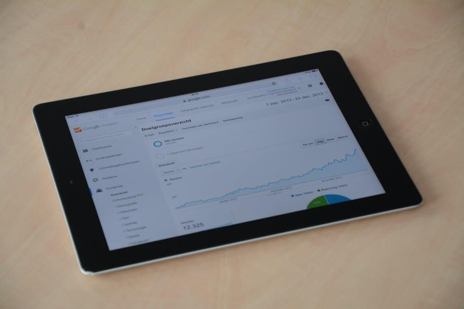 Digital tablet showing a web analytics dashboard with graphs and charts