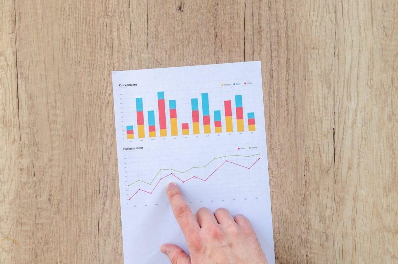 Hand pointing to colorful business charts showing revenue growth