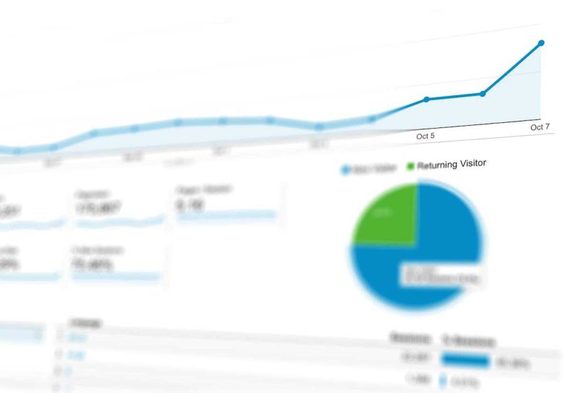Data analytics dashboard with charts and graphs showing sentiment analysis